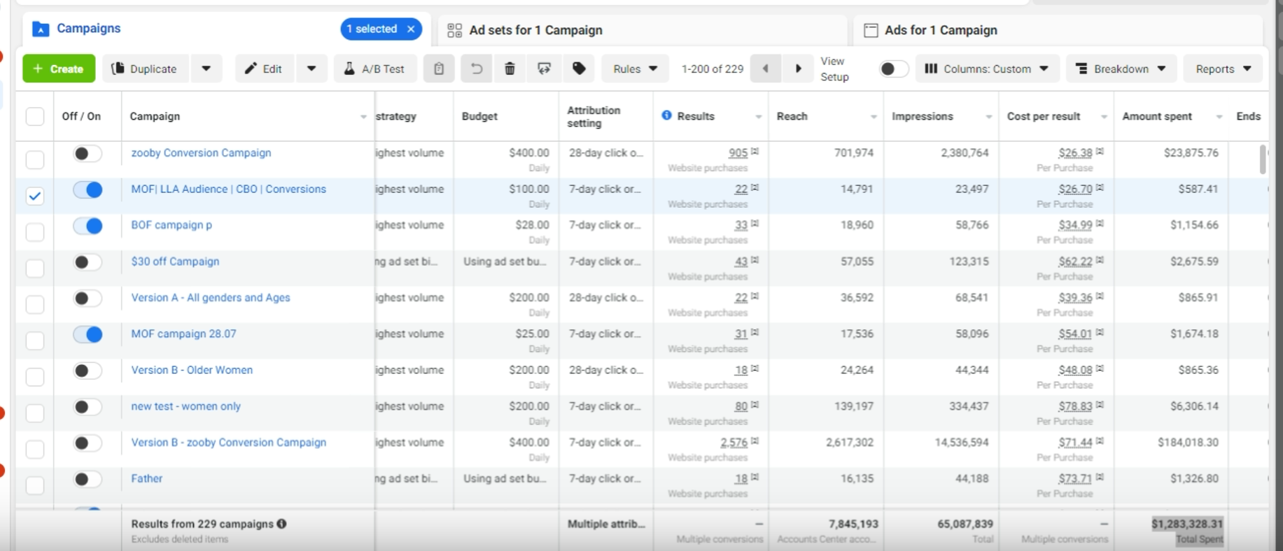 Meta Ads Baby brand · USA